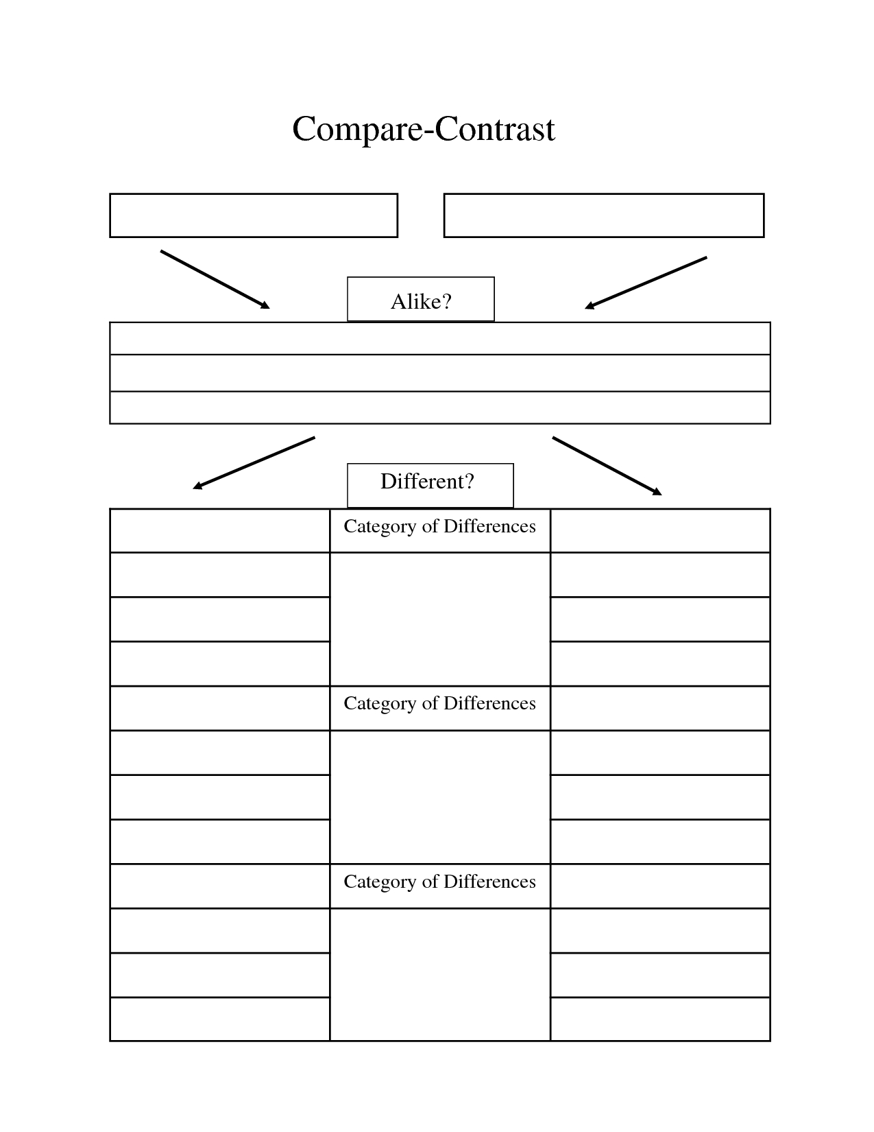 compare and contrast graphic organizer template