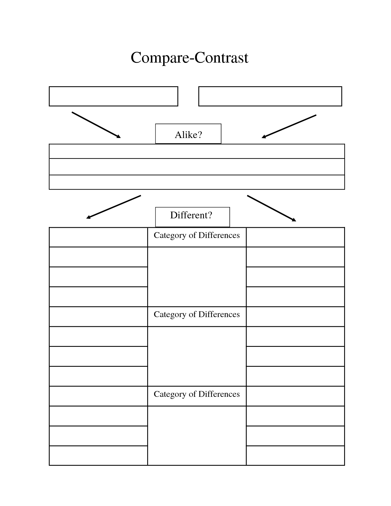 comparison essay graphic organizer