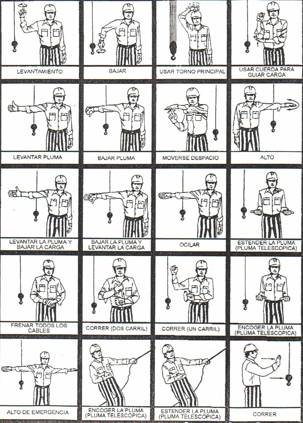 Crane Hand Signal Chart Free