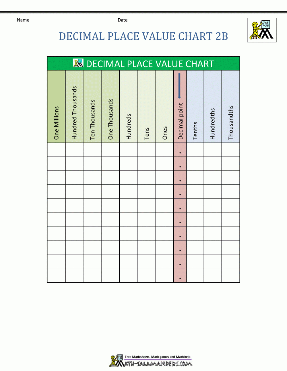 Free Printable Place Value Chart In Spanish Free Printable