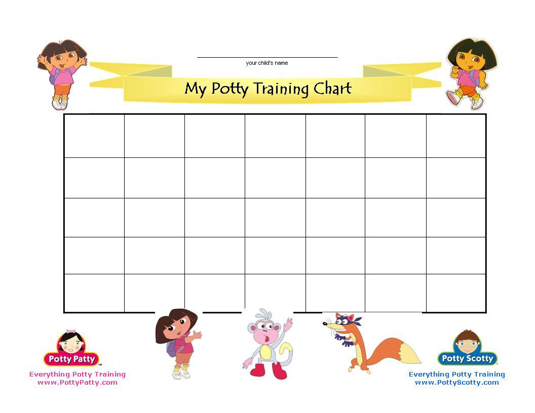 Dora The Explorer Potty Training Chart | Potty Training Concepts - Free Printable Potty Charts