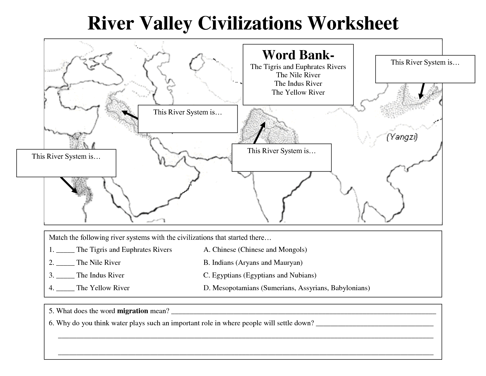 Early Civilizations Worksheet | River Valley Civilizations Worksheet - Free Printable Arkansas History Worksheets