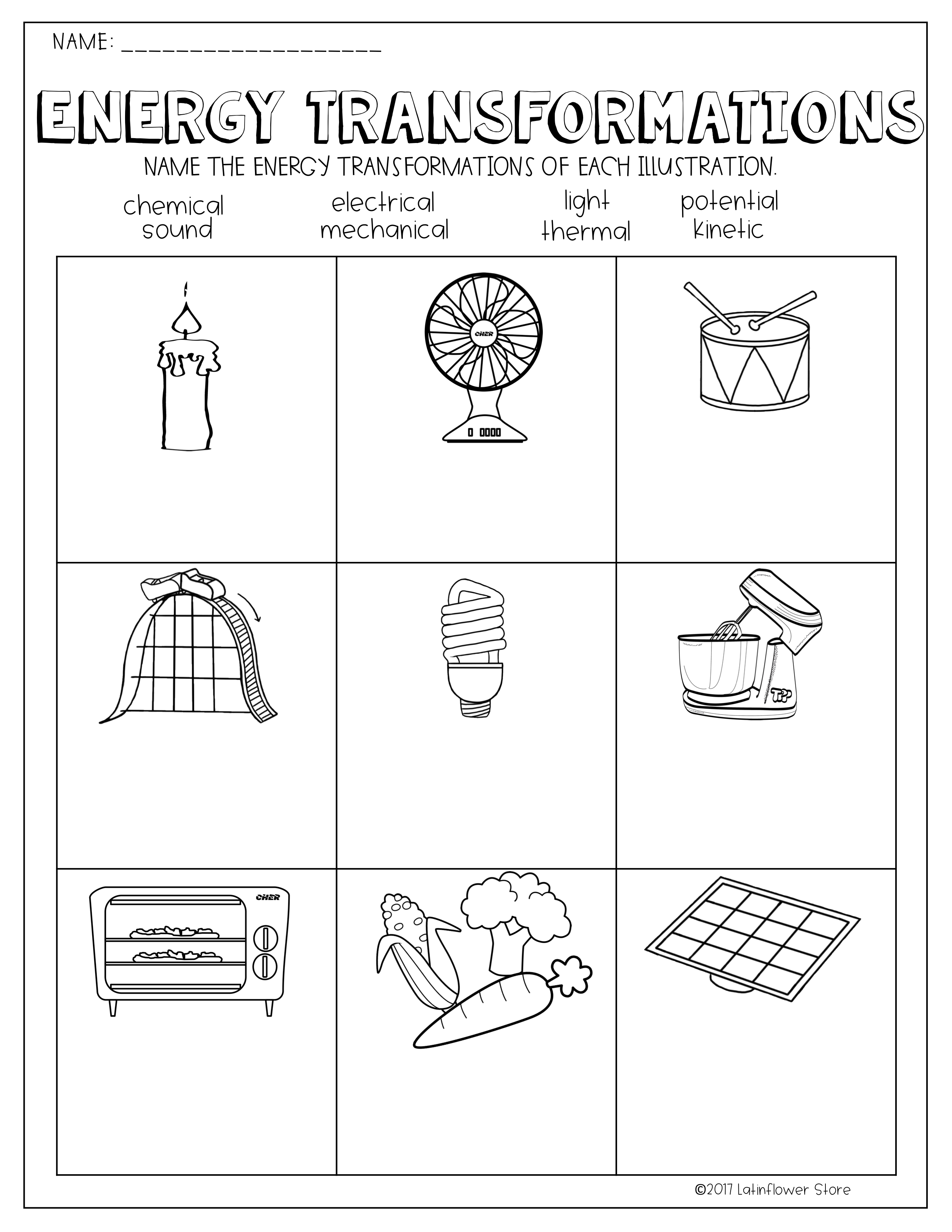 Potential And Kinetic Energy For Kids aumsum Youtube Free 