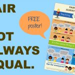 Fair Is Not Always Equal (Free Inclusion Poster!) | Inclusion Lab   Free Printable Computer Lab Posters