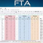 Fantasy Football Draft Guide / Cheatsheet (Using Value Based   Free Fantasy Cheat Sheet Printable