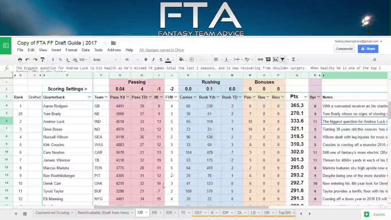 best fantasy football draft cheat sheets