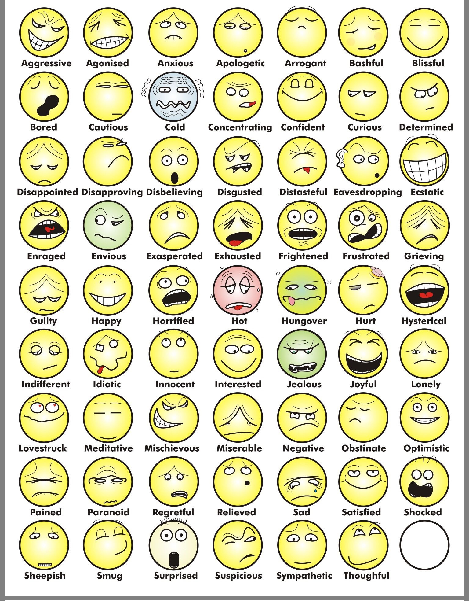 Emotion Faces Free Printable