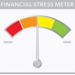 Financial Stress Test   Free Printable Stress Test