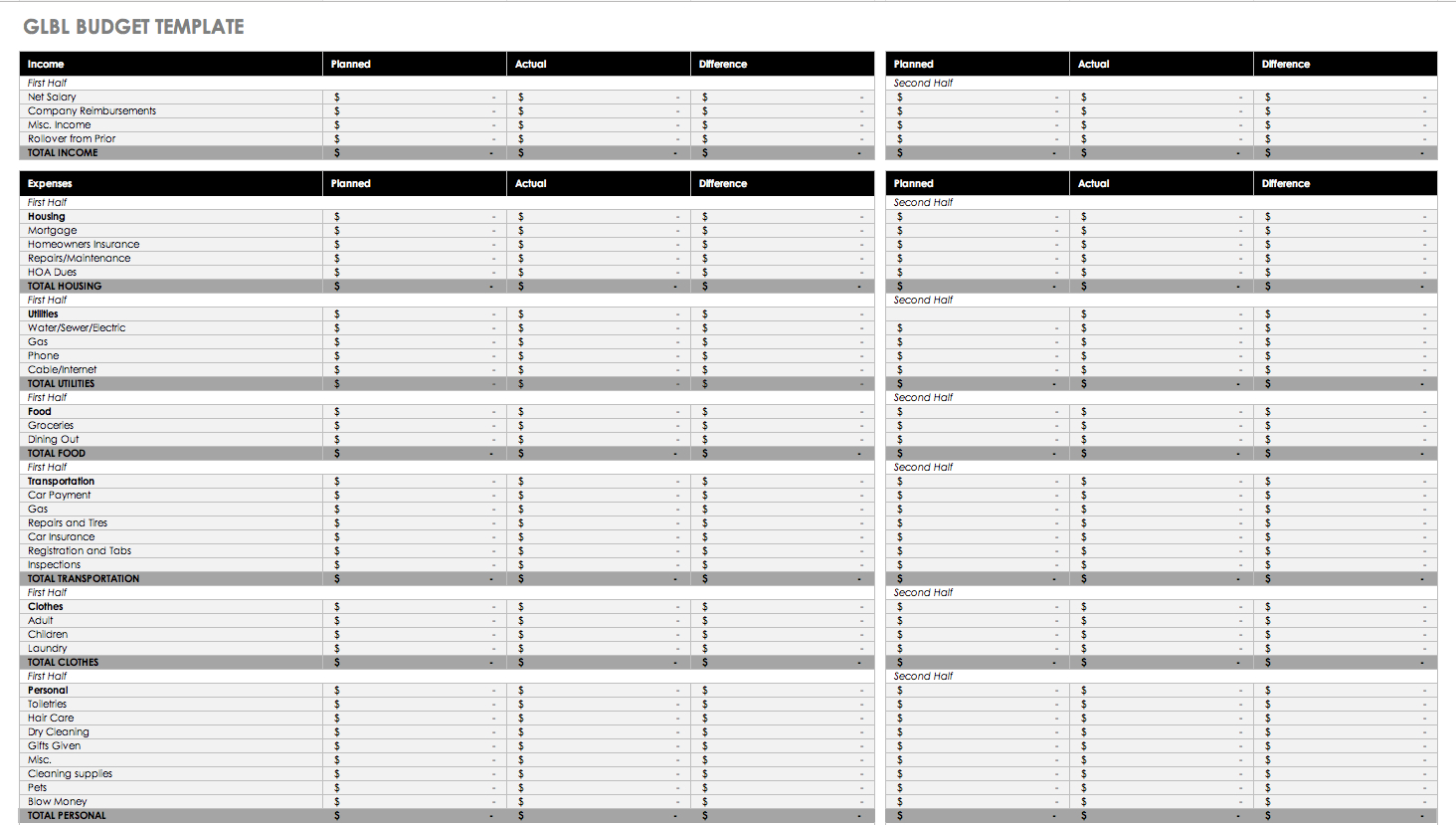 Free Budget Templates In Excel For Any Use - Free Printable Bi Weekly Budget Template