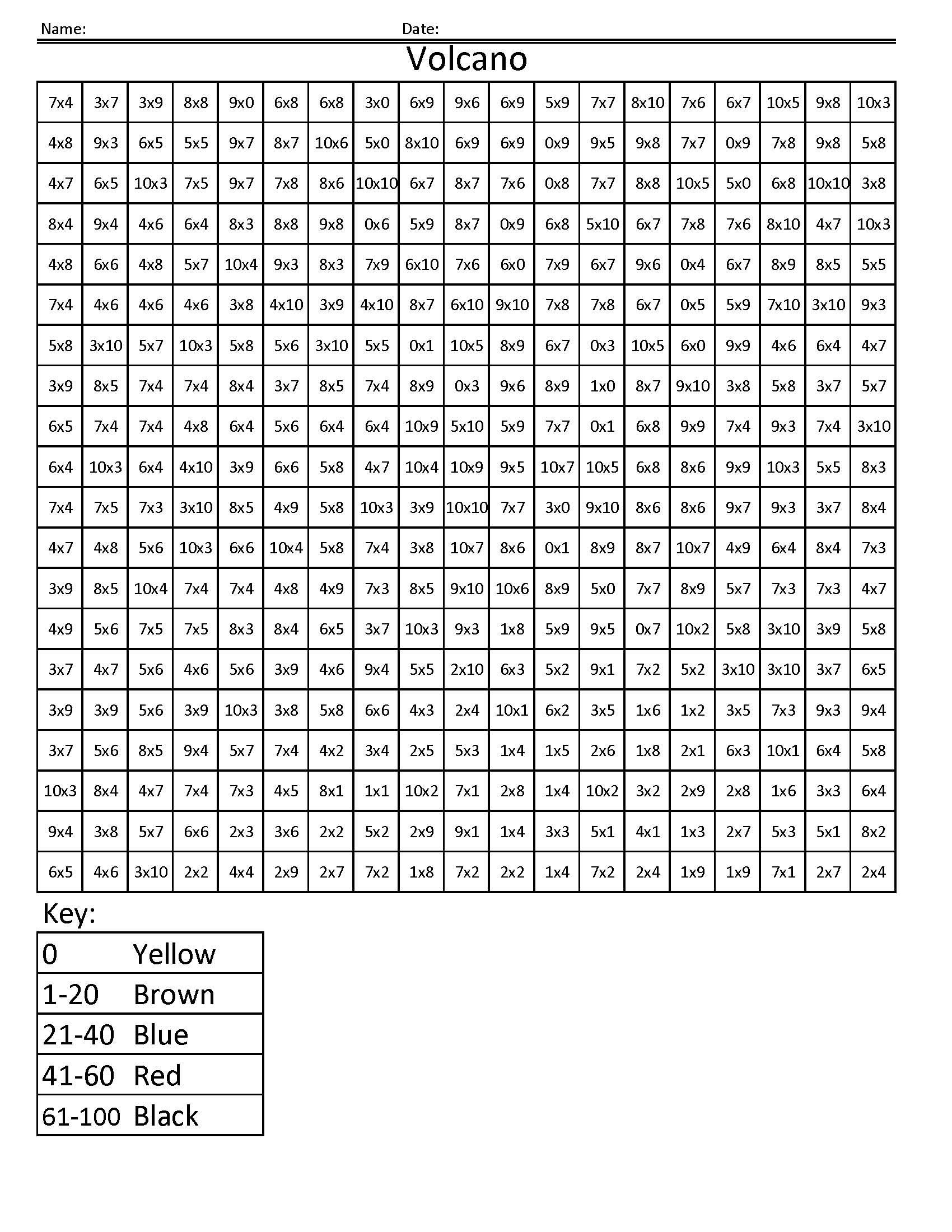 Mystery Picture Worksheets For Math