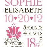 Free Custom Birth Announcements Template | Baby Love | Birth   Free Printable Baby Announcement Templates
