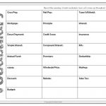 Free Download   Vocabulary For Financial Literacy | 7Th Grade Math   Free Printable 7Th Grade Vocabulary Worksheets