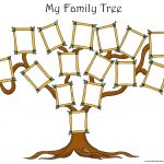 Free Family Tree Template Designs For Making Ancestry Charts   Free Printable Family Tree