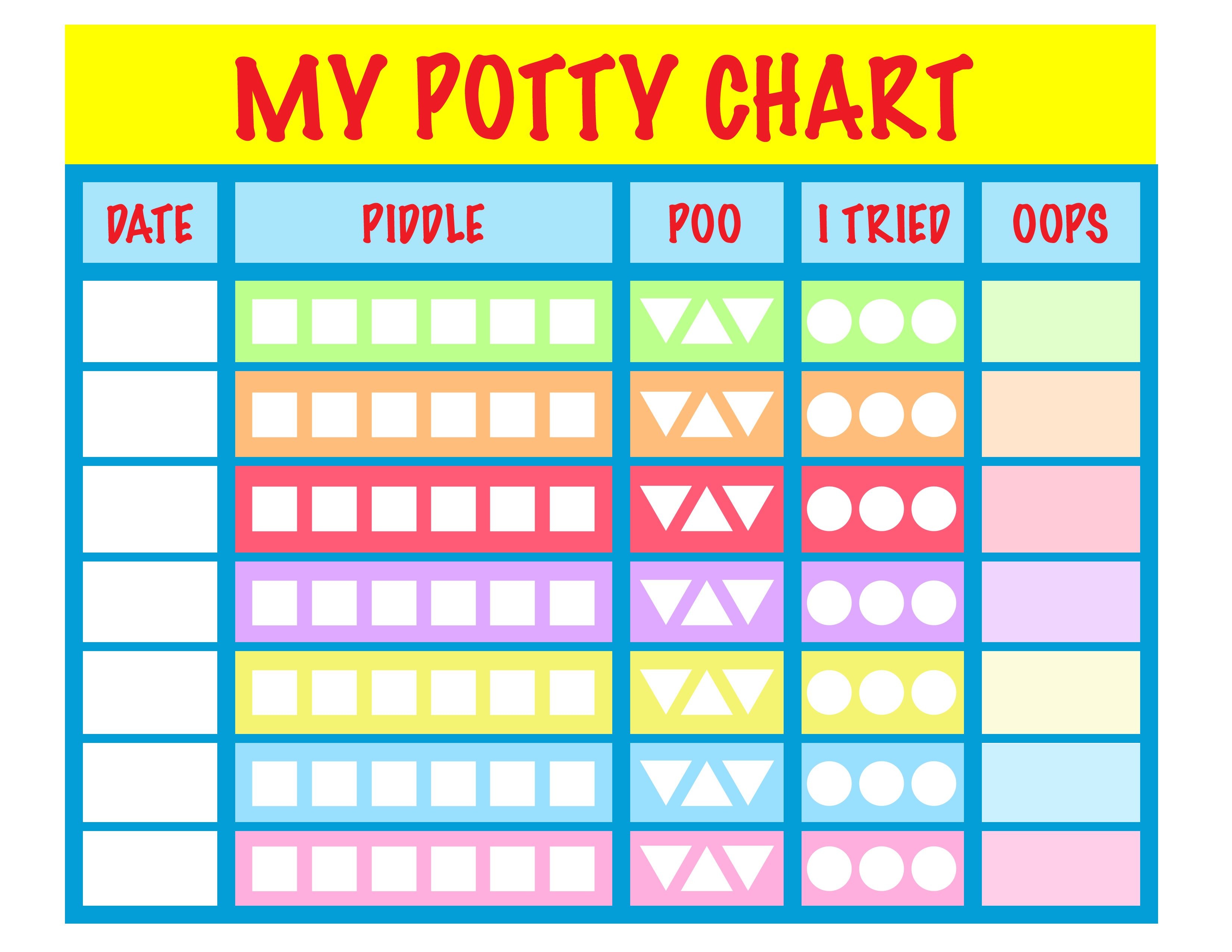 Free Printable Potty Training Charts Free Printable