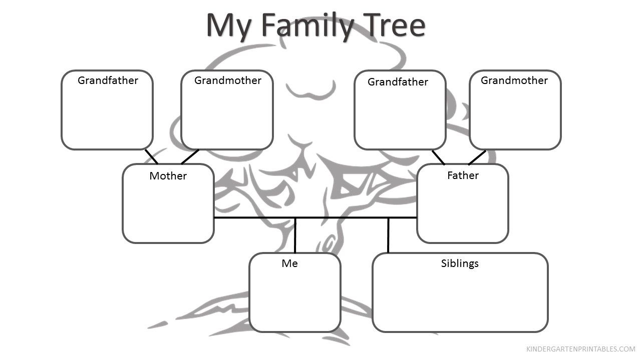 Free Printable Family Tree Worksheet Free Family Tree Worksheet - Free Printable Family Tree