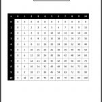 Free Printable Math Worksheets | Third Grade Math Worksheets   Free Printable Math Worksheets For 3Rd Grade