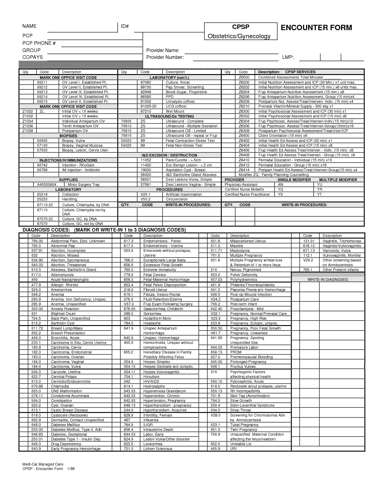 Free Printable Medical Encounter Forms | Like | Classroom - Free Printable Medical Chart Forms