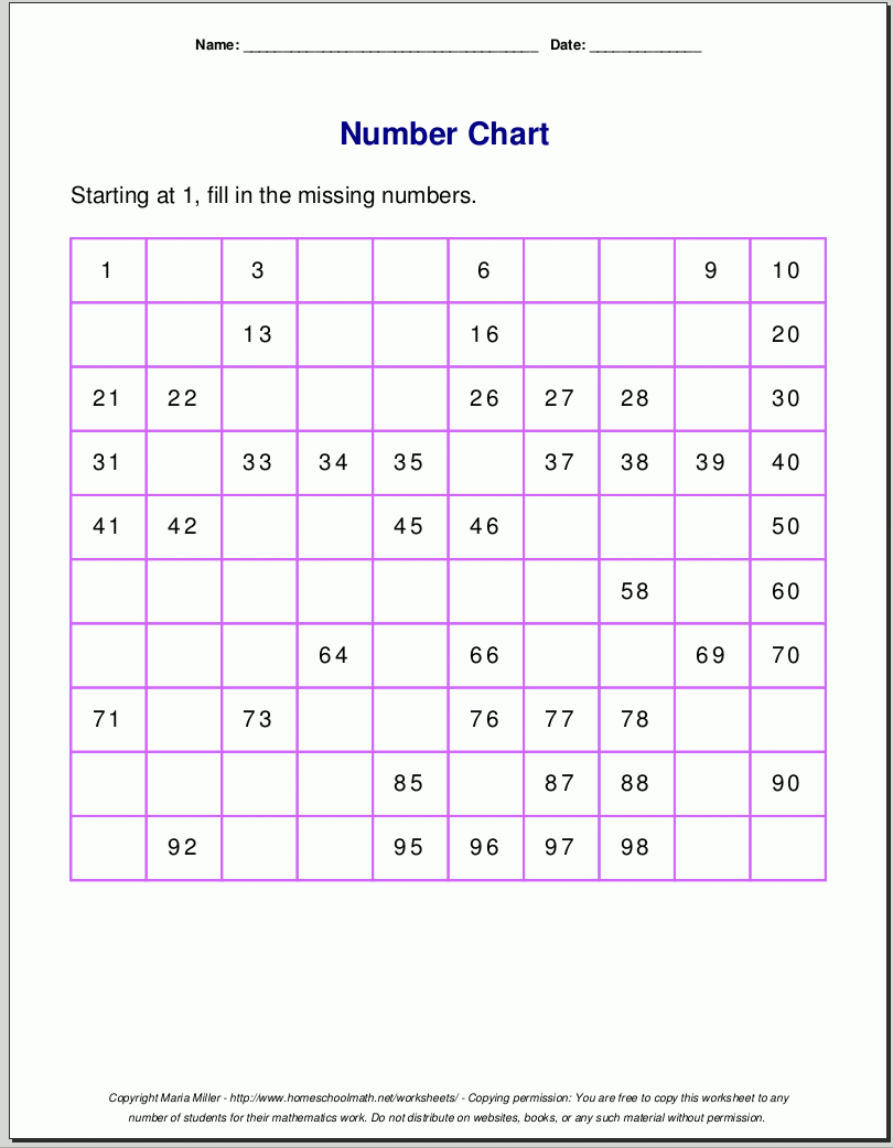 Free Printable Number Charts And 100-Charts For Counting, Skip - Free Printable Missing Number Worksheets