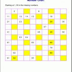 Free Printable Number Charts And 100 Charts For Counting, Skip   Free Printable Numbered List