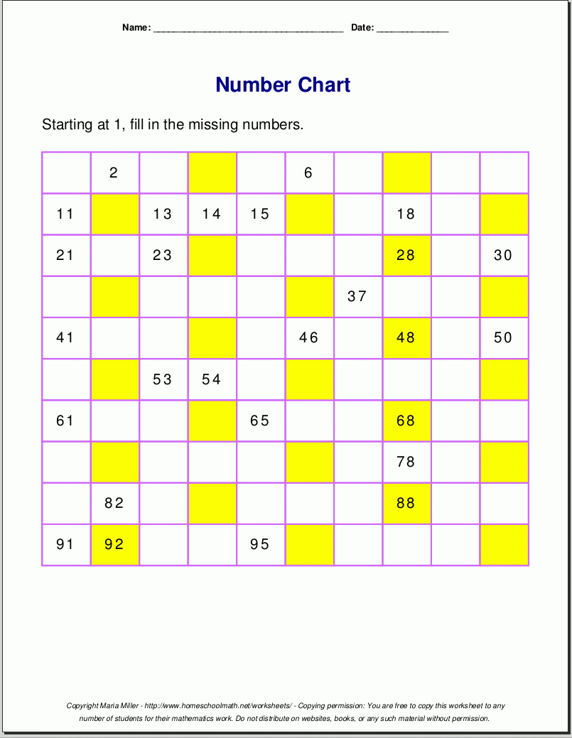 Free Printable Number Charts And 100-Charts For Counting, Skip - Free Printable Numbered List