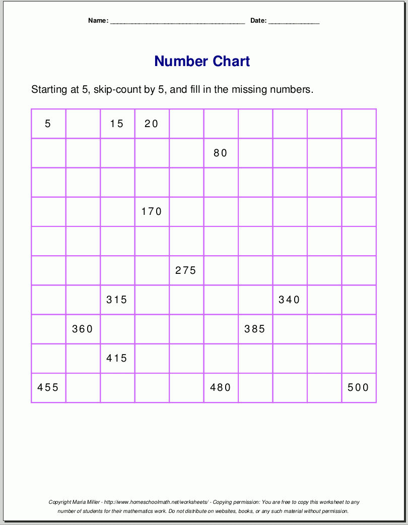 Free Printable Number Charts And 100-Charts For Counting, Skip - Free Printable Skip Counting Worksheets