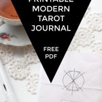 Free Printable Tarot Journal | Creative Writing Blog   Printable Tarot Cards Pdf Free