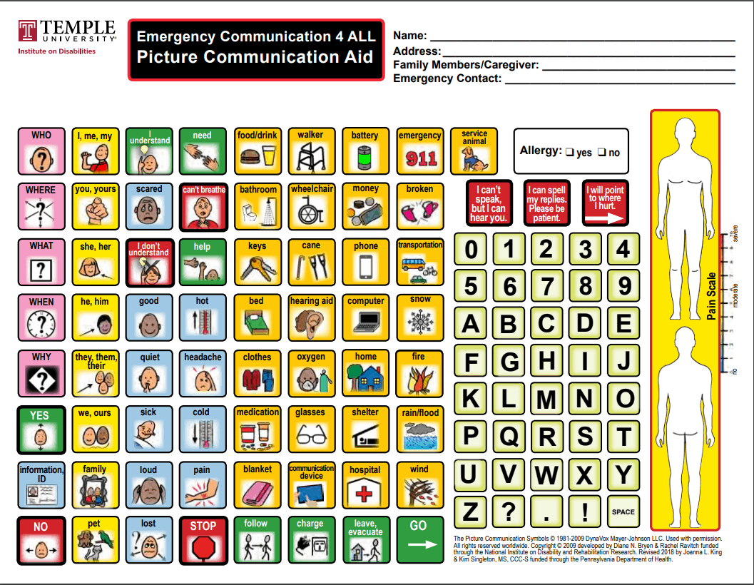 Free Printables | Aac Community - Free Printable Communication Boards For Adults