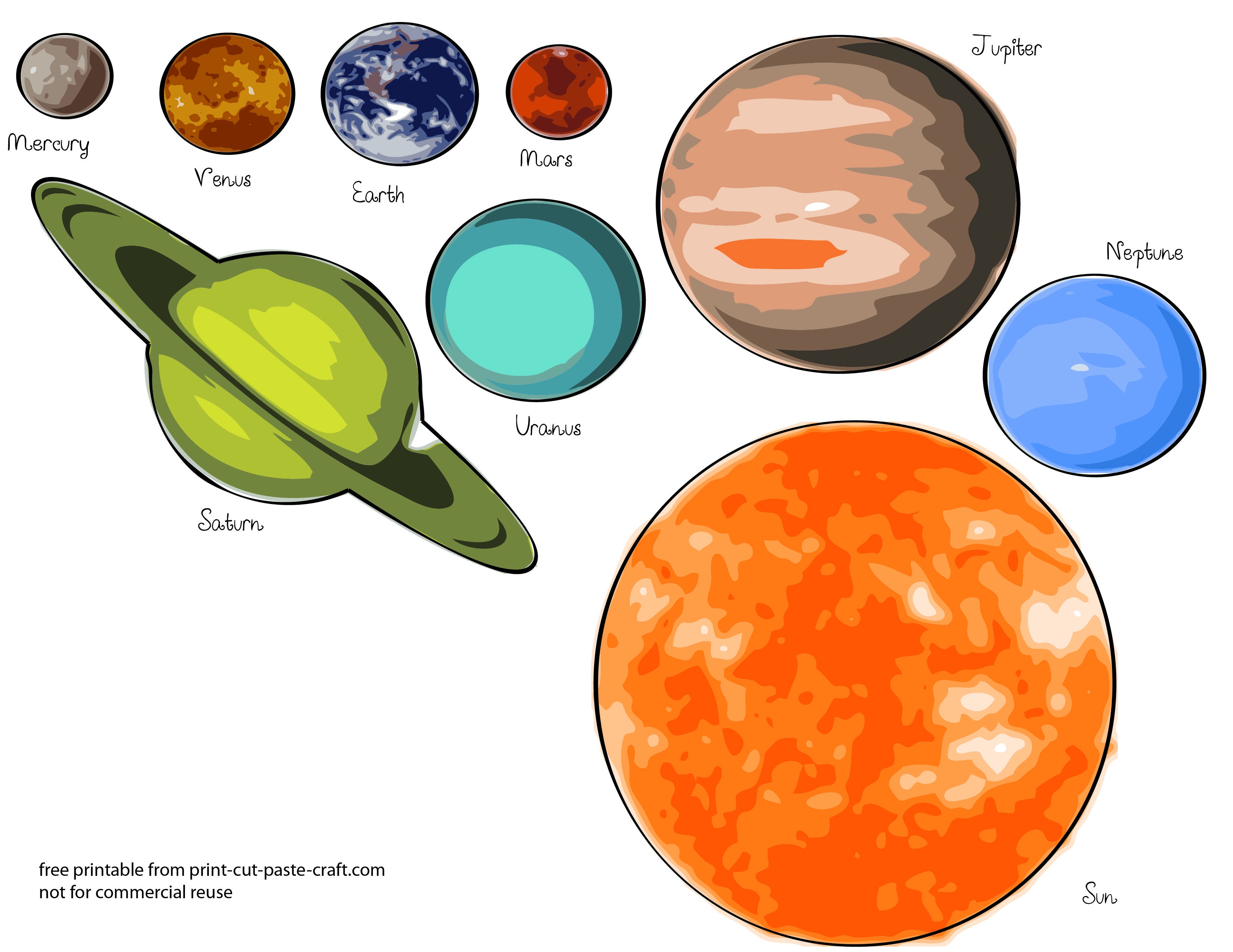Free Printables Planets | Free Printable Solar System Model For Kids - Solar System Charts Free Printable