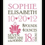 Full Of Great Ideas: Free Custom Birth Announcements Template   Free Printable Baby Announcement Templates