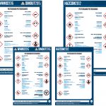 Globally Harmonized Systems (Ghs) Workplace Posters | Posters   Free Printable Osha Posters