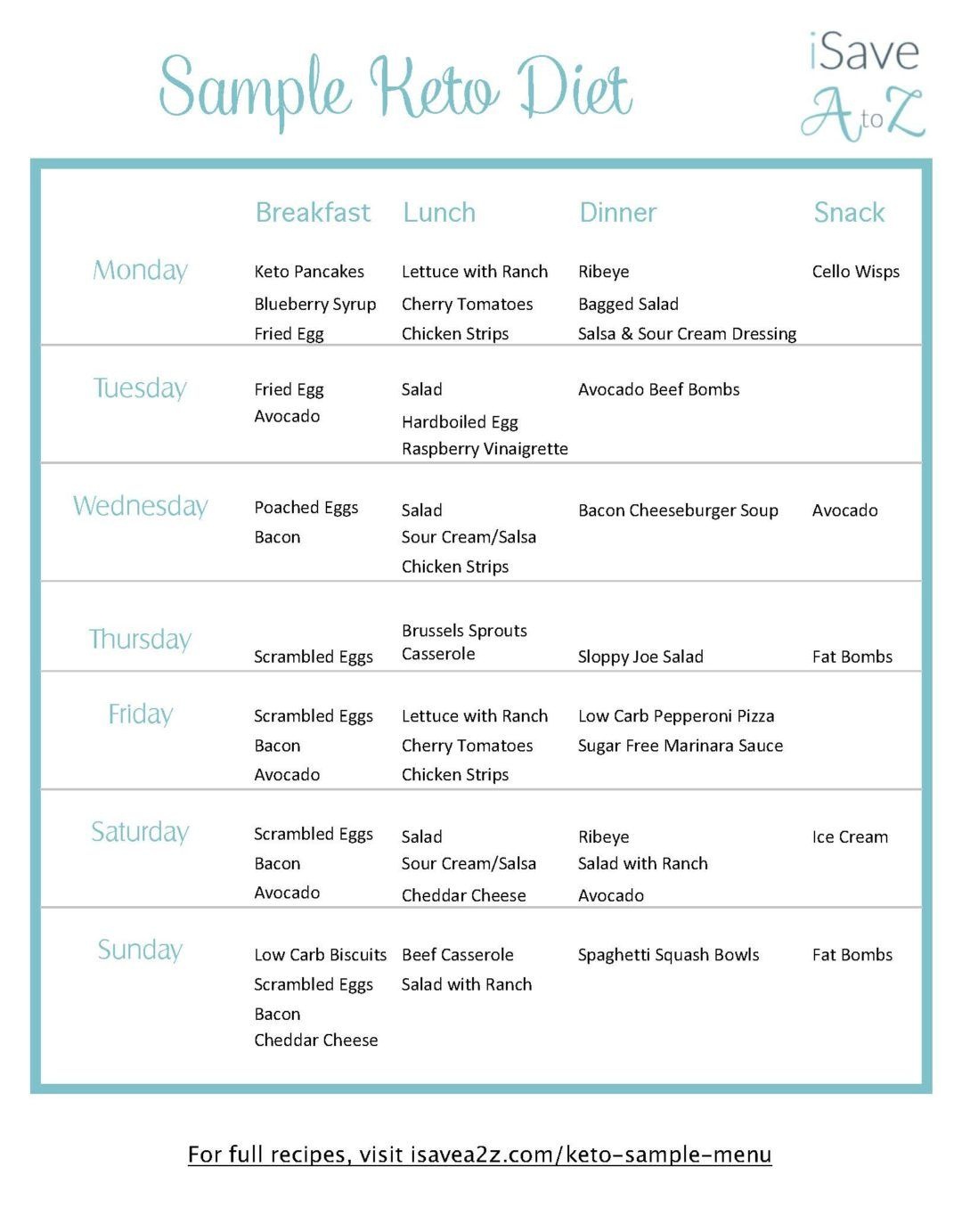 Free Printable Low Carb Diet Plans Free Printable