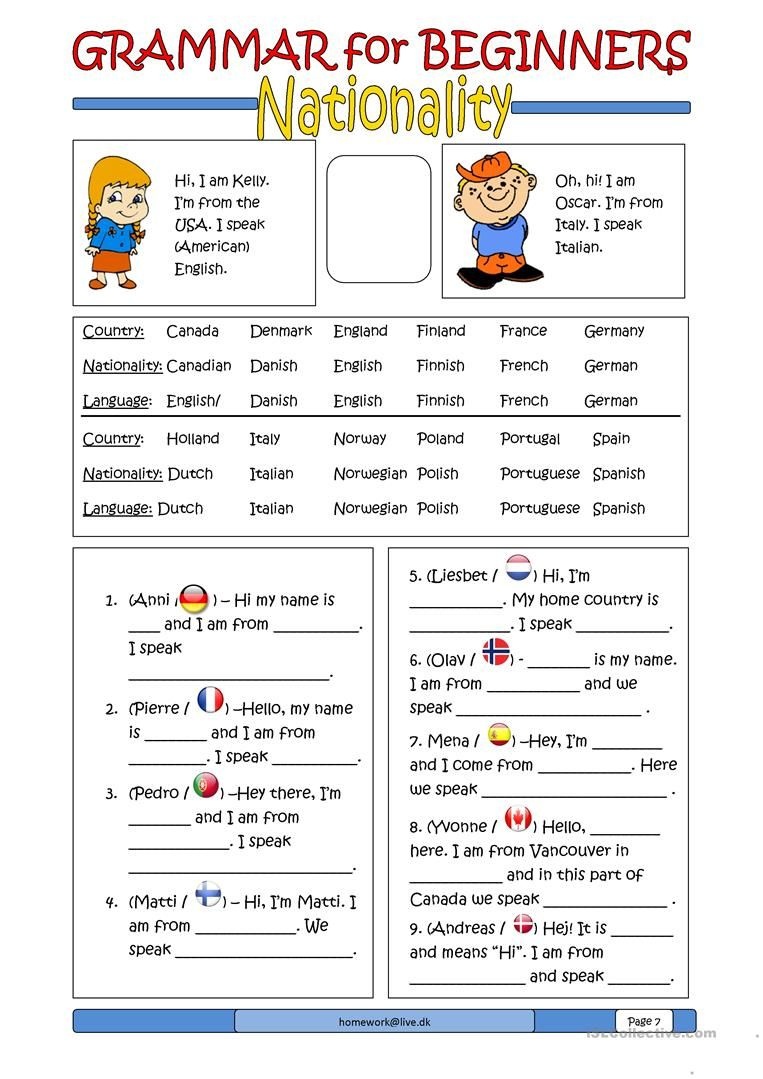 Grammar For Beginners: Nationality Worksheet - Free Esl Printable - Free Printable English Lessons For Beginners