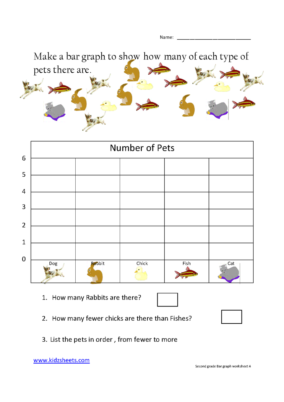 Graph+Worksheets+First+Grade |  Worksheets, Maths Worksheets - Free Printable Graphs For Kindergarten