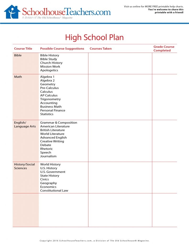 High School/college Prep Worksheets - Schoolhouseteachers - Free Printable Worksheets For Highschool Students