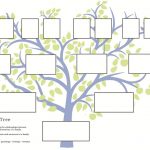 I Used A Picture Of A Family Tree For Chapter 23 Because At The End   Free Printable Family Tree Template 4 Generations