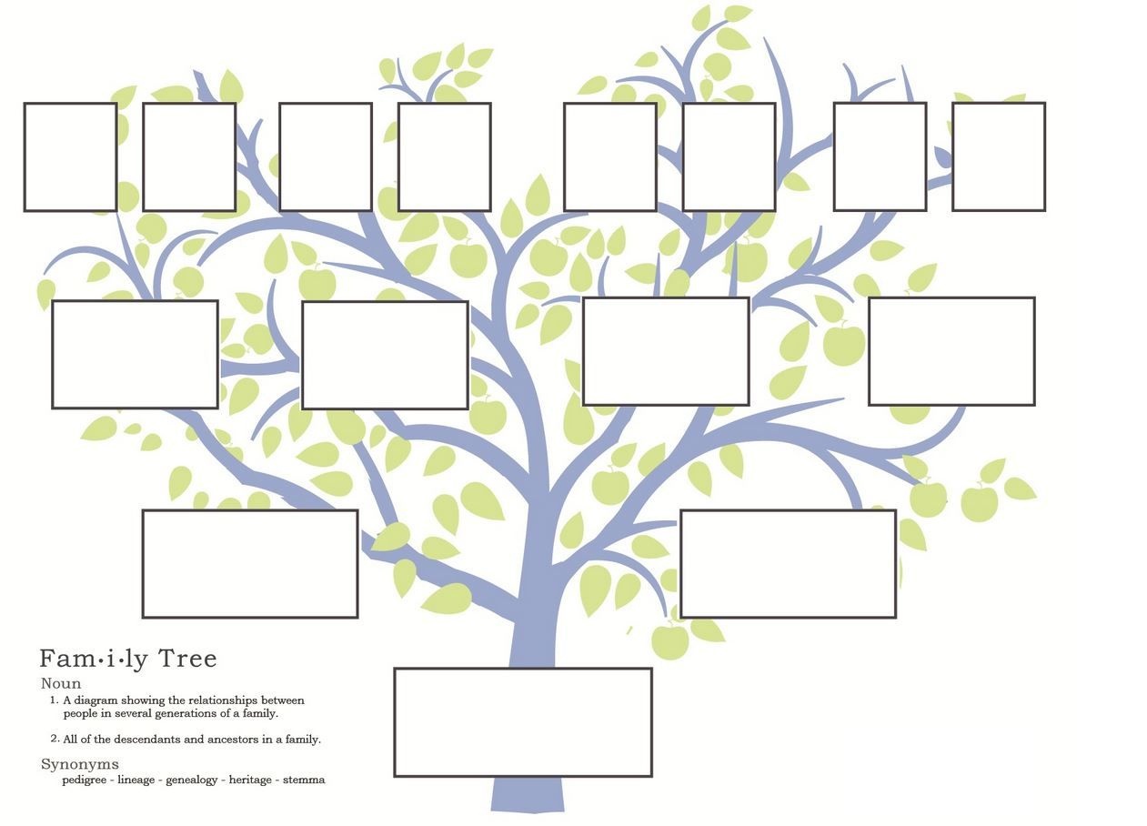 Free Printable Family Tree Template 4 Generations Free Printable