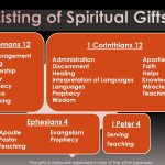 Ichoose2: Get To Week 15! | City Chick In The Country | Live Your   Free Printable Spiritual Gifts Test