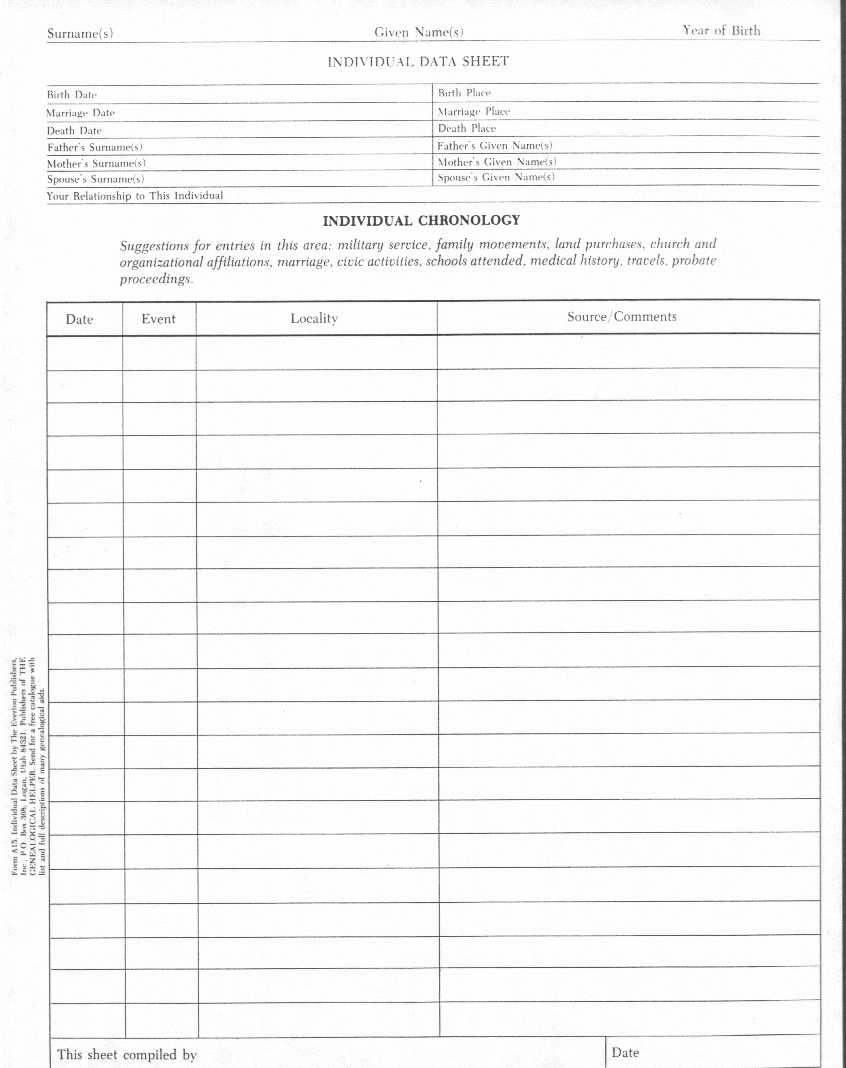 Printable Genealogy Forms Individual Worksheet