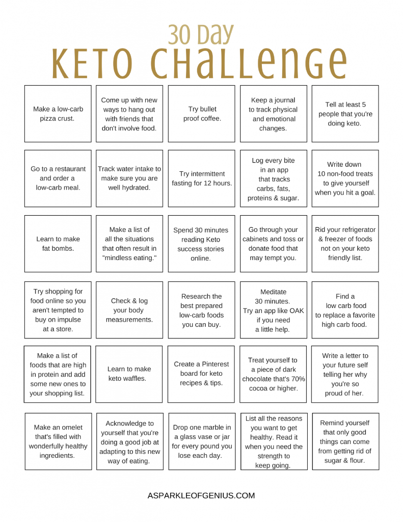 Keto 30 Day Challenge Printable- Free 30 Day Keto Challenge | Foodz - Free Printable Atkins Diet Plan