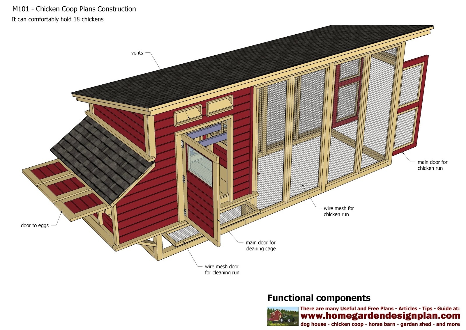 Gellencoop: Free Printable Plans For A Chicken Coop - Free Printable ...