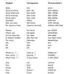 Learning The Portuguese Language Is Very Important To My Family In   Free Printable Portuguese Worksheets