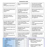 Let's Talk About Learning English Worksheet   Free Esl Printable   Free Printable English Lessons For Beginners