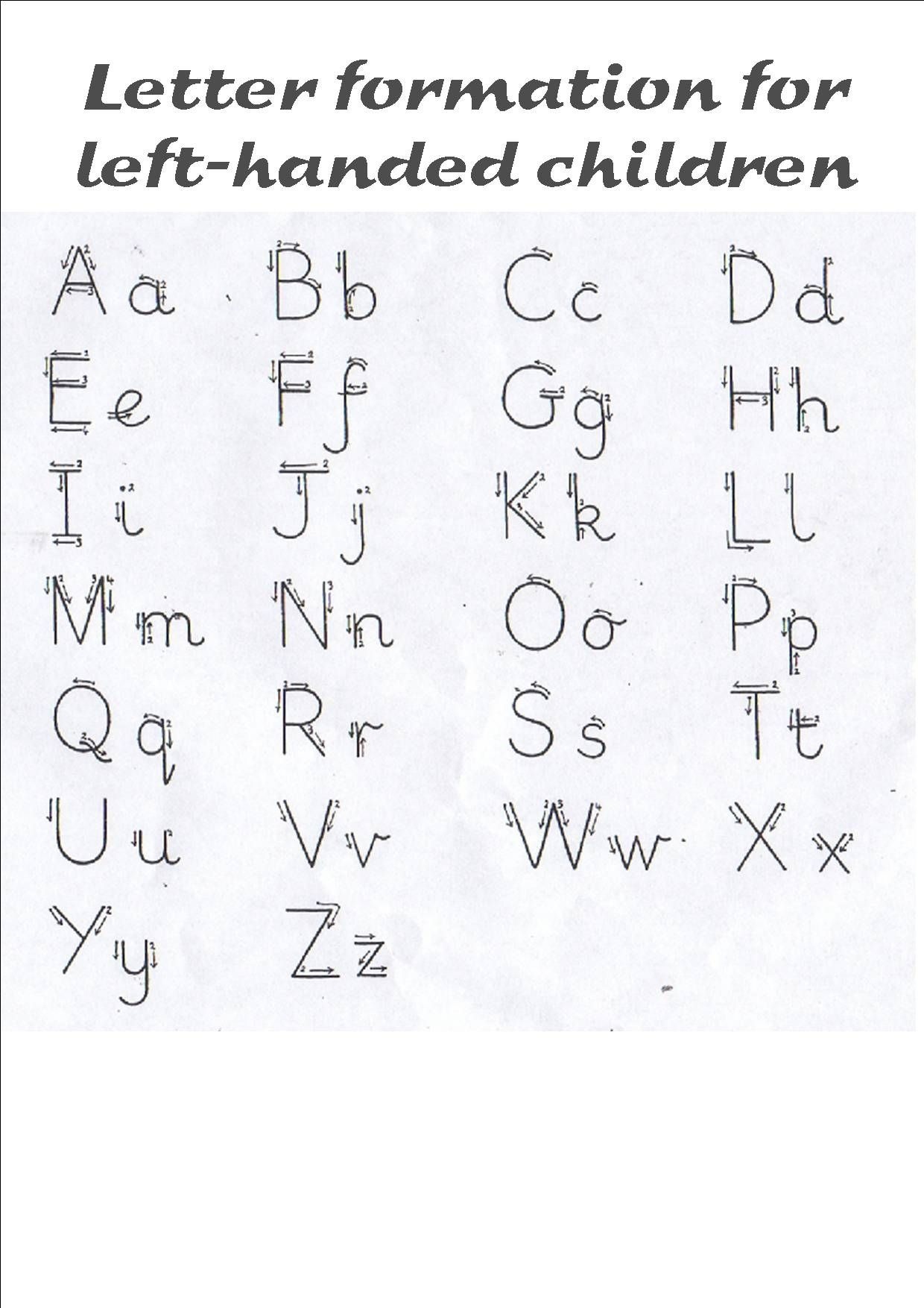 Letter Formation - Left Handed. Free!! Just In Case I Need This For - Free Printable Left Handed Worksheets