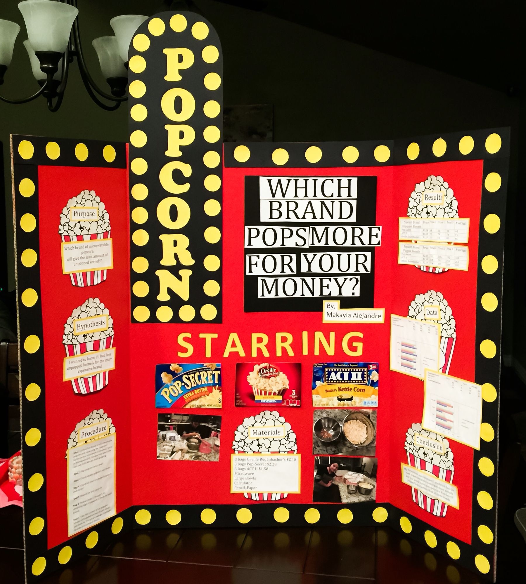 Makayla&amp;#039;s 6Th Grade Popcorn Science Fair Project | Our School - Free Printable Science Fair Project Board Labels