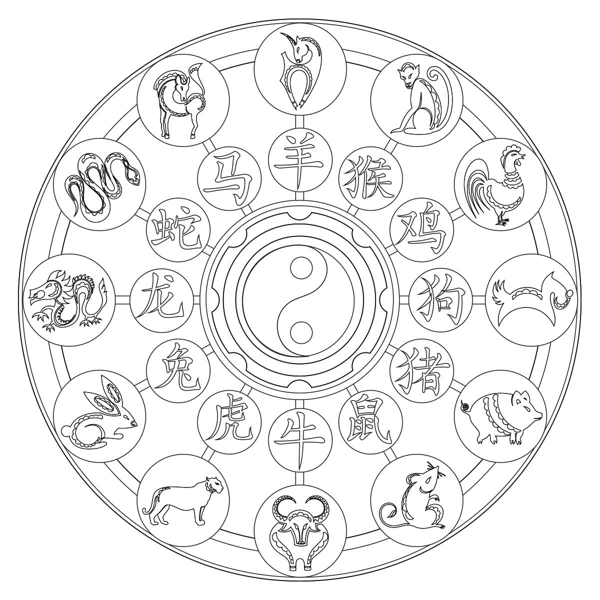 Mandalas For Kids | Mandala | Coloring Pages, Mandala Coloring Pages - Free Printable Chinese Zodiac Wheel