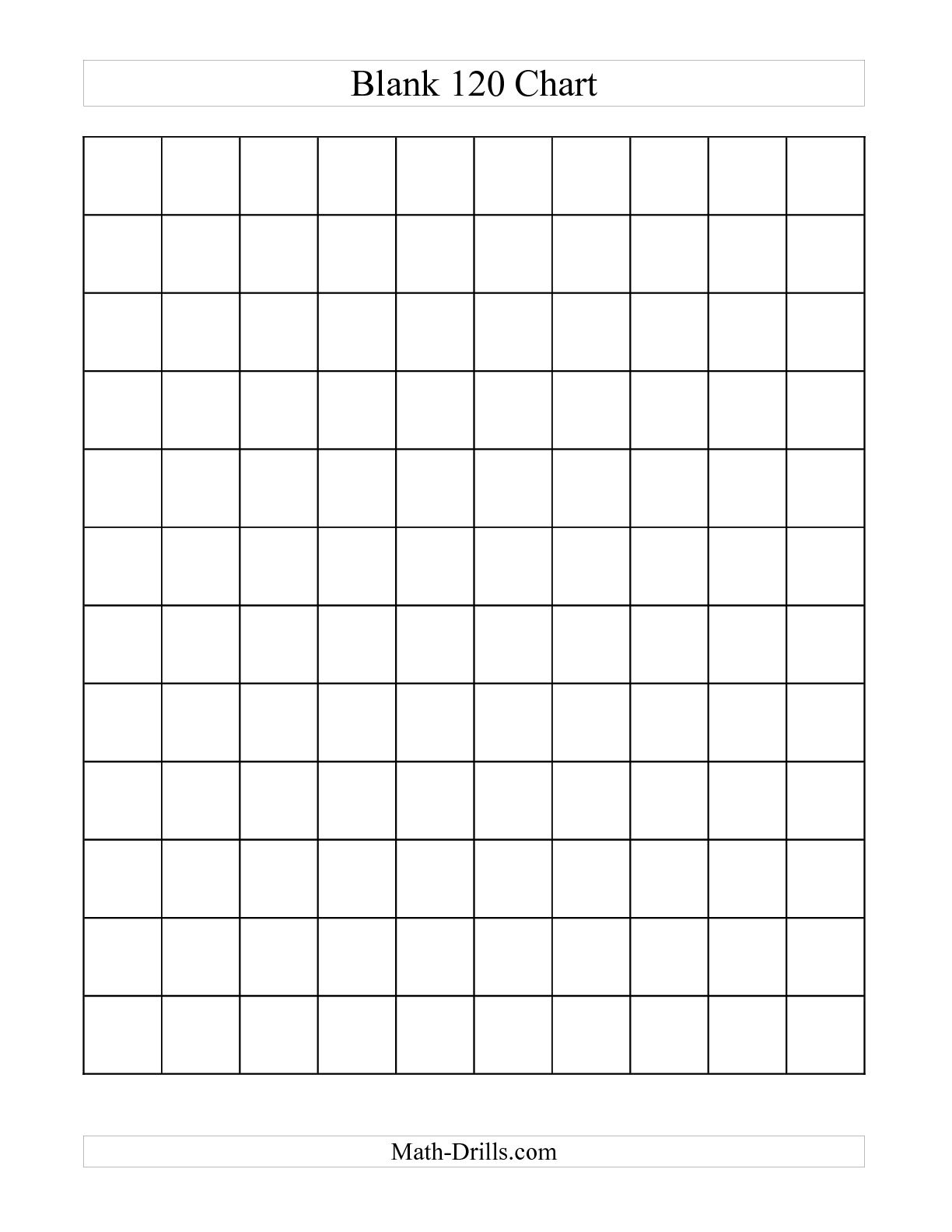 Printable Blank Hundreds Chart 2023 Calendar Printable