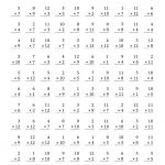 Math : Multiplication Facts To 144 No Zeros A Multiplication   Free Printable Math Worksheets Multiplication Facts