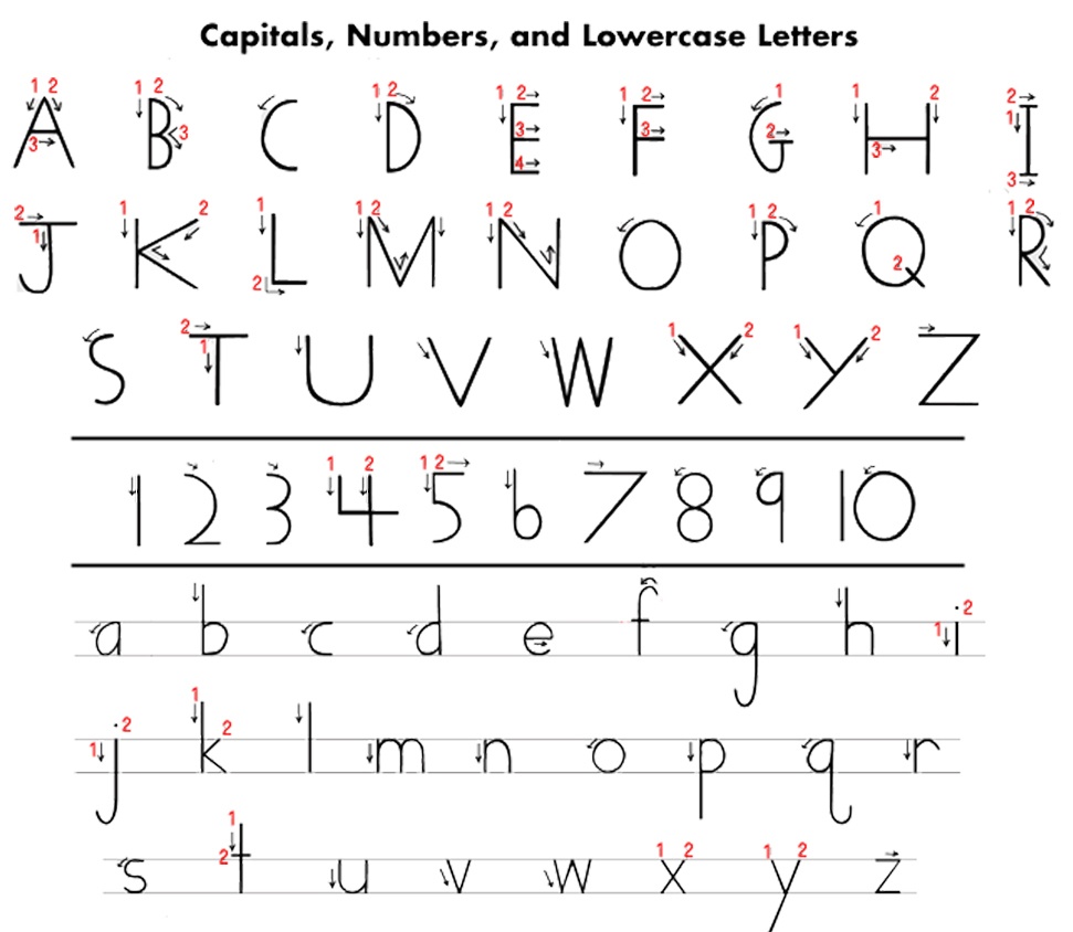 Mckenna, Mrs. / Handwriting Without Tears - Free Printable Left Handed Worksheets