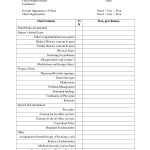 Medical Form Template – Medical Form Templates   Free Printable Medical Chart Forms