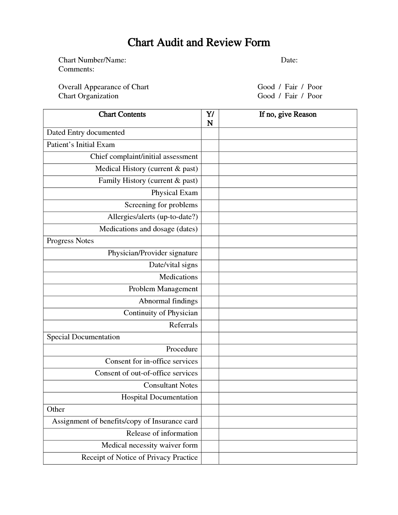 Medical Form Template – Medical Form Templates - Free Printable Medical Chart Forms